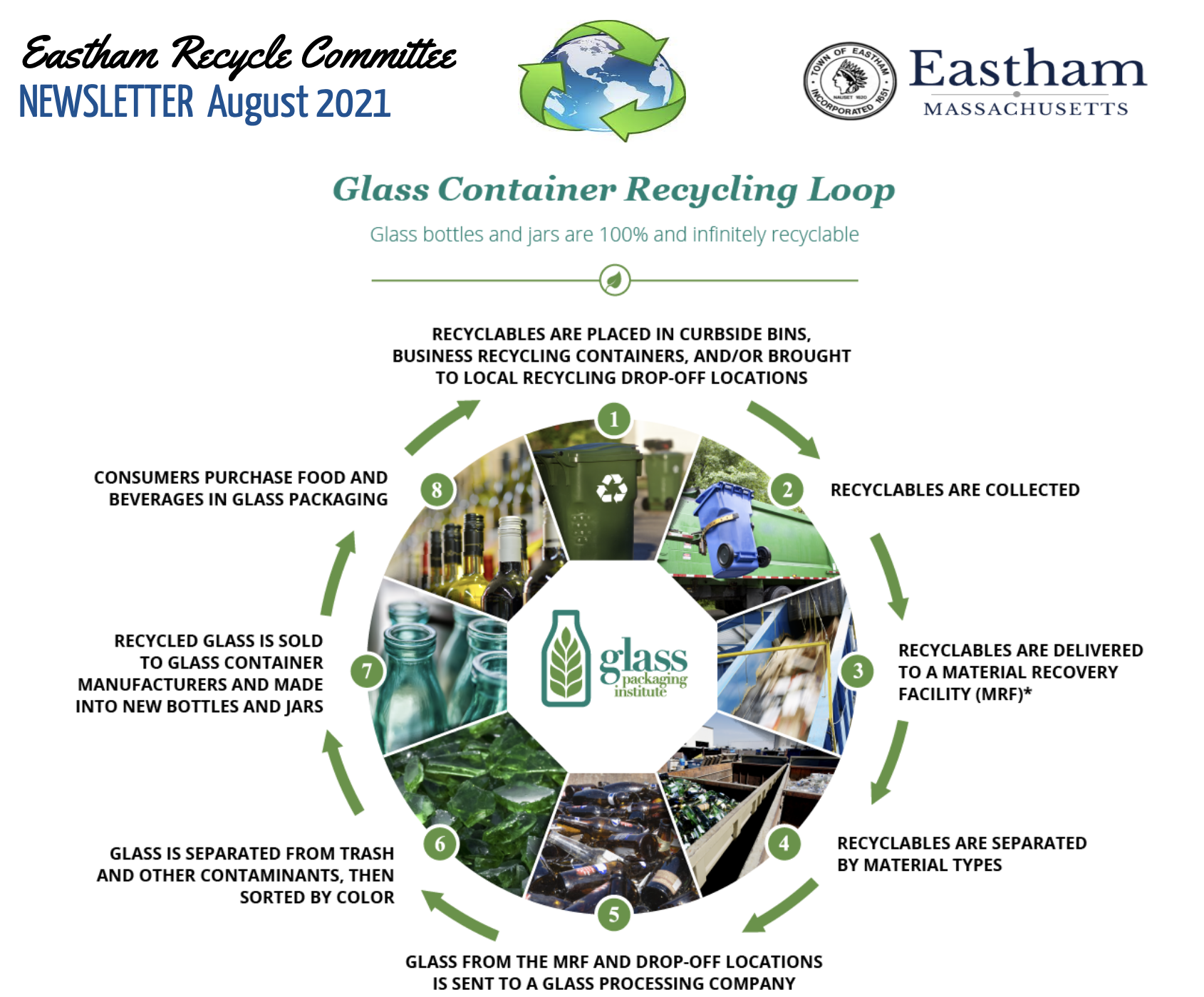 Newsletter: August 2021 (Glass)